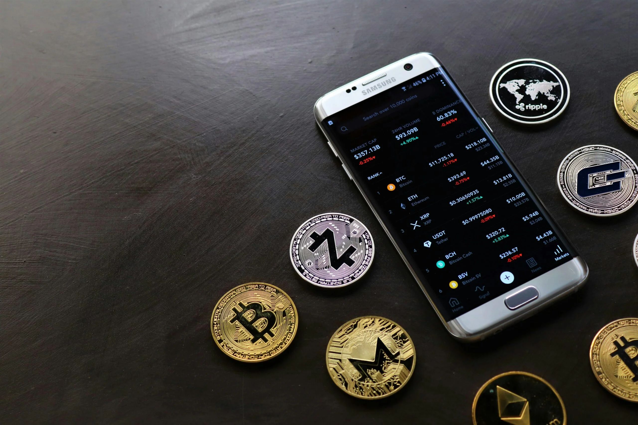 Crypto Regulations Fahamka Sharciyada, Wadamada, iyo Saameynta Suuqa uu yeelan karo